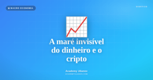 Academy Ulianov — A maré invisível: como o Fed e a liquidez movem o cripto