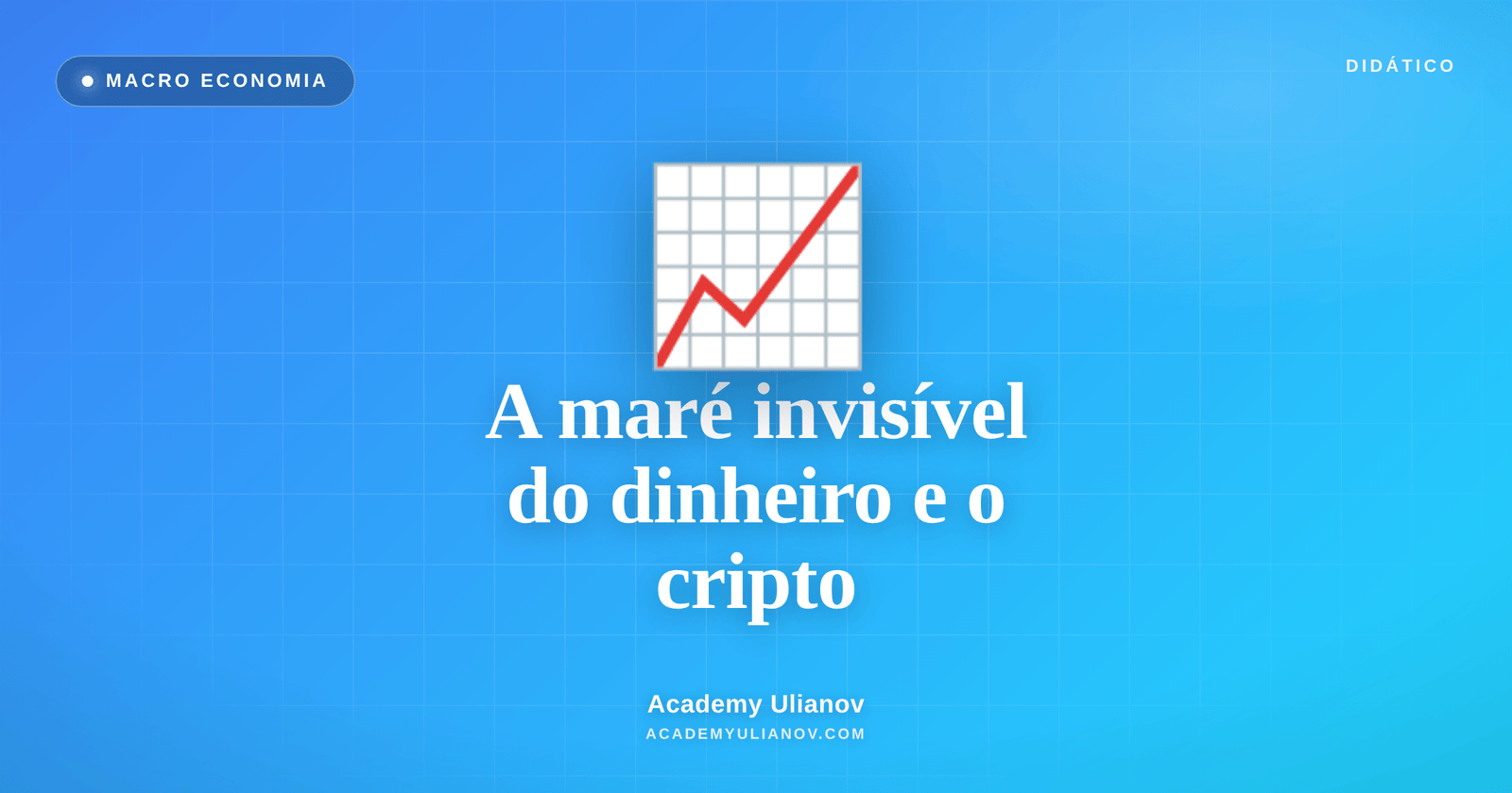 Academy Ulianov — A maré invisível: como o Fed e a liquidez movem o cripto