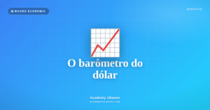 Academy Ulianov — O barômetro do dólar: por que o DXY move o Bitcoin