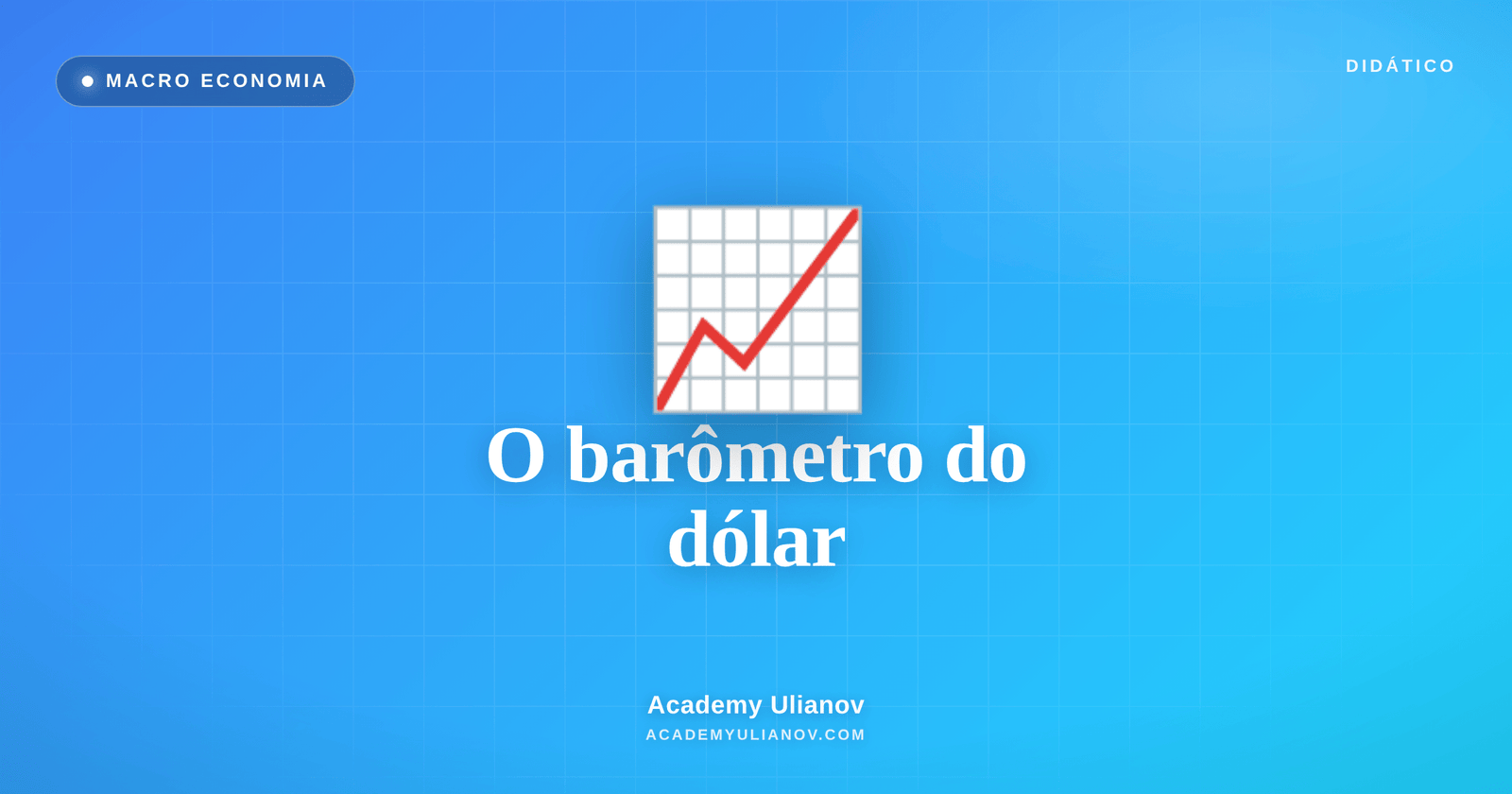 Academy Ulianov — O barômetro do dólar: por que o DXY move o Bitcoin