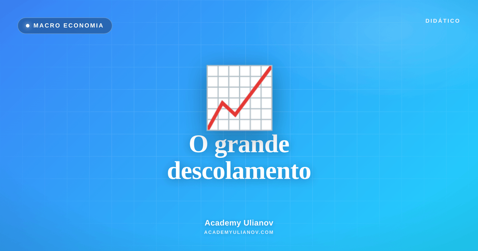 Academy Ulianov — O grande descolamento: quando o cripto ignora a macro