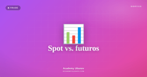 Academy Ulianov — Spot vs. futuros: dois mercados, um só preço