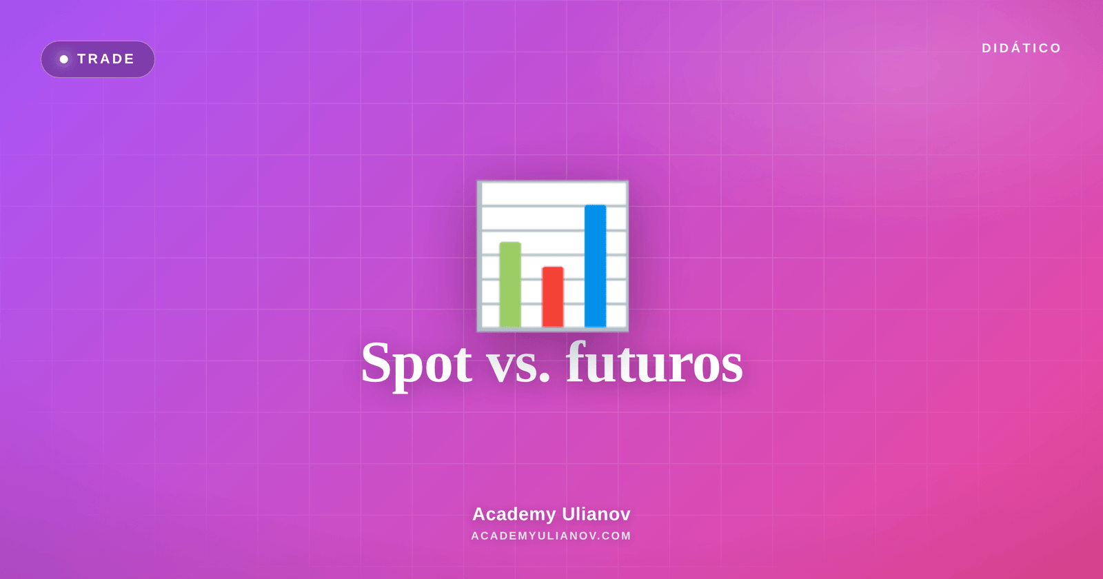 Academy Ulianov — Spot vs. futuros: dois mercados, um só preço