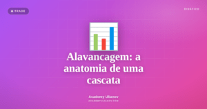 Academy Ulianov — Alavancagem e liquidação: a anatomia de uma cascata