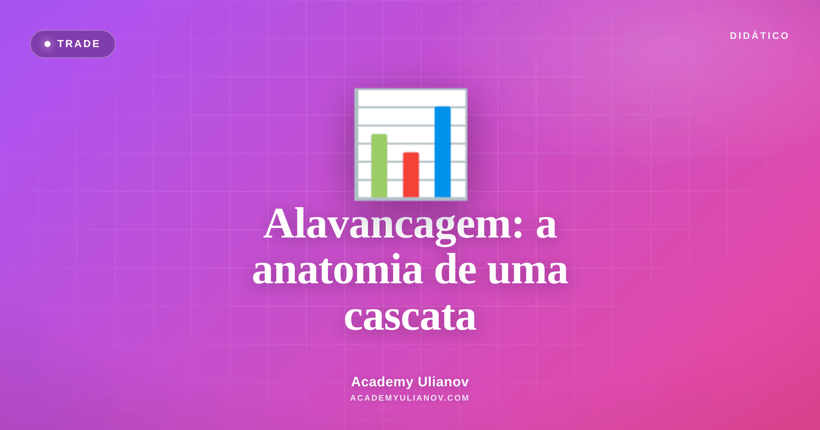 Academy Ulianov — Alavancagem e liquidação: a anatomia de uma cascata