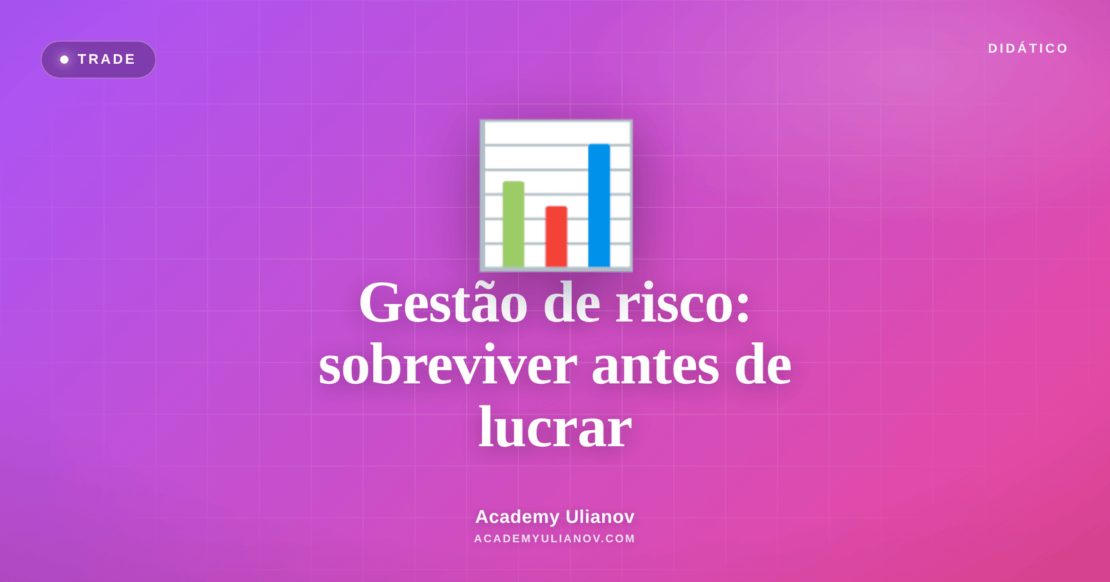 Academy Ulianov — Gestão de risco: sobreviver antes de lucrar