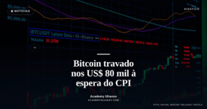 Academy Ulianov — Bitcoin travado nos US$ 80 mil à espera do CPI · Foto: Rafael Minguet Delgado / Pexels