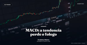 Academy Ulianov — MACD: quando a tendencia perde o folego · Foto: Alesia Kozik / Pexels
